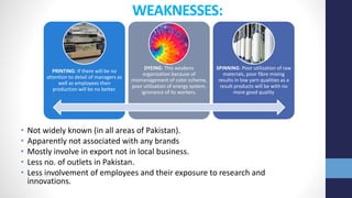 WEAKNESSES:
• Not widely known (in all areas of Pakistan).
• Apparently not associated with any brands
• Mostly involve in export not in local business.
• Less no. of outlets in Pakistan.
• Less involvement of employees and their exposure to research and
innovations.
PRINTING: If there will be no
attention to detail of managers as
well as employees then
production will be no better.
DYEING: This weakens
organization because of
mismanagement of color scheme,
poor utilization of energy system,
ignorance of its workers.
SPINNING: Poor utilization of raw
materials, poor fibre mixing
results in low yarn qualities as a
result products will be with no
more good quality
 