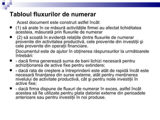 Tabloul fluxurilor de numerar   Acest document este construit astfel încât: (1) să arate în ce măsură activităţile firmei au afectat lichiditatea acesteia, măsurată prin fluxurile de numerar  (2) să scoată în evidenţă relaţiile dintre fluxurile de numerar provenite din activitatea productivă, cele provenite din investiţii şi cele provenite din operaţii financiare. Documentul este de ajutor în obţinerea răspunsurilor la următoarele întrebări: - dacă firma generează suma de bani lichizi necesară pentru achiziţionarea de active fixe pentru extindere; - dacă rata de creştere a întreprinderii este atât de rapidă încât este necesară finanţarea din surse externe, atât pentru menţinerea nivelului de activitate productivă, cât şi pentru noile investiţii în active fixe; - dacă firma dispune de fluxuri de numerar în exces, astfel încât acestea să fie utilizate pentru plata datoriei externe din perioadele anterioare sau pentru investiţii în noi produse.  