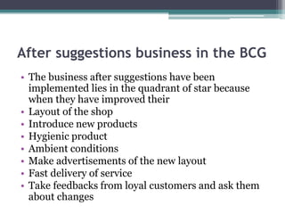 After suggestions business in the BCG
• The business after suggestions have been
implemented lies in the quadrant of star because
when they have improved their
• Layout of the shop
• Introduce new products
• Hygienic product
• Ambient conditions
• Make advertisements of the new layout
• Fast delivery of service
• Take feedbacks from loyal customers and ask them
about changes
 