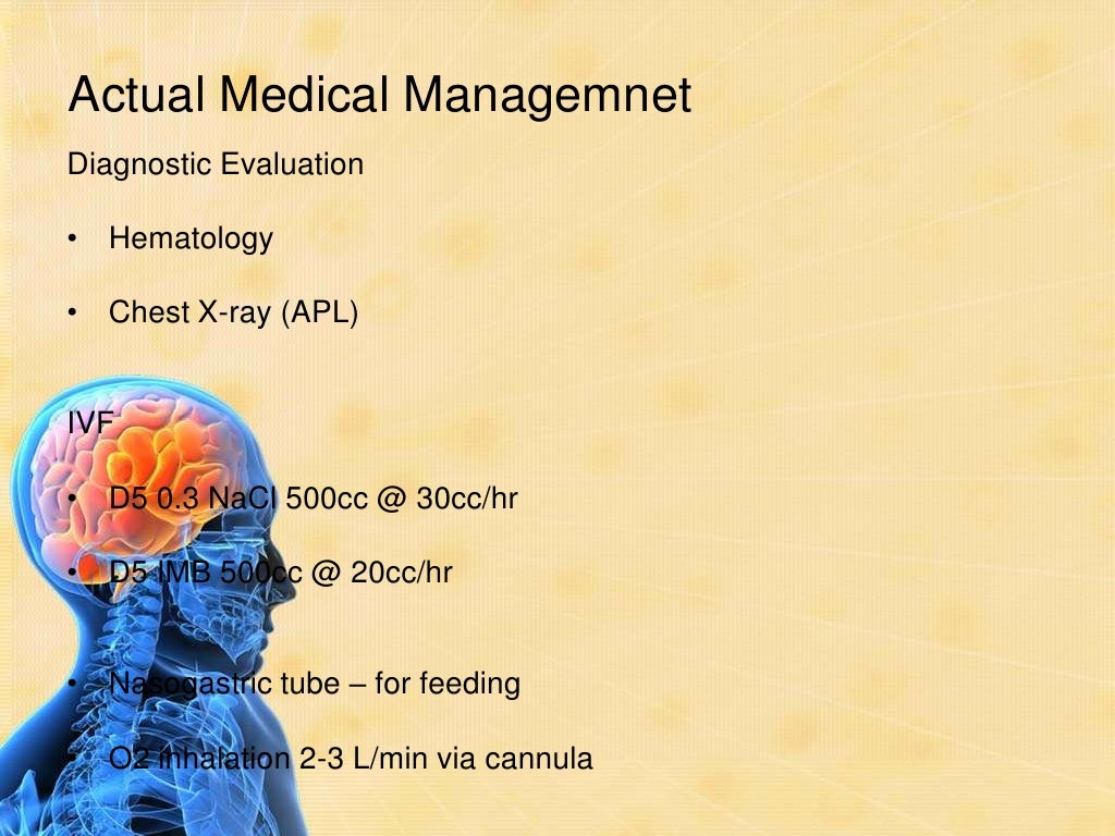 Management For Meningitis Management for meningitis