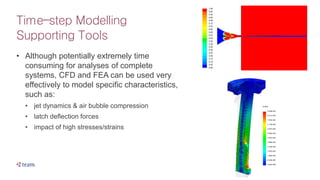 Fluid Dynamics: Modelling the Realities of Injection Performance | PDF