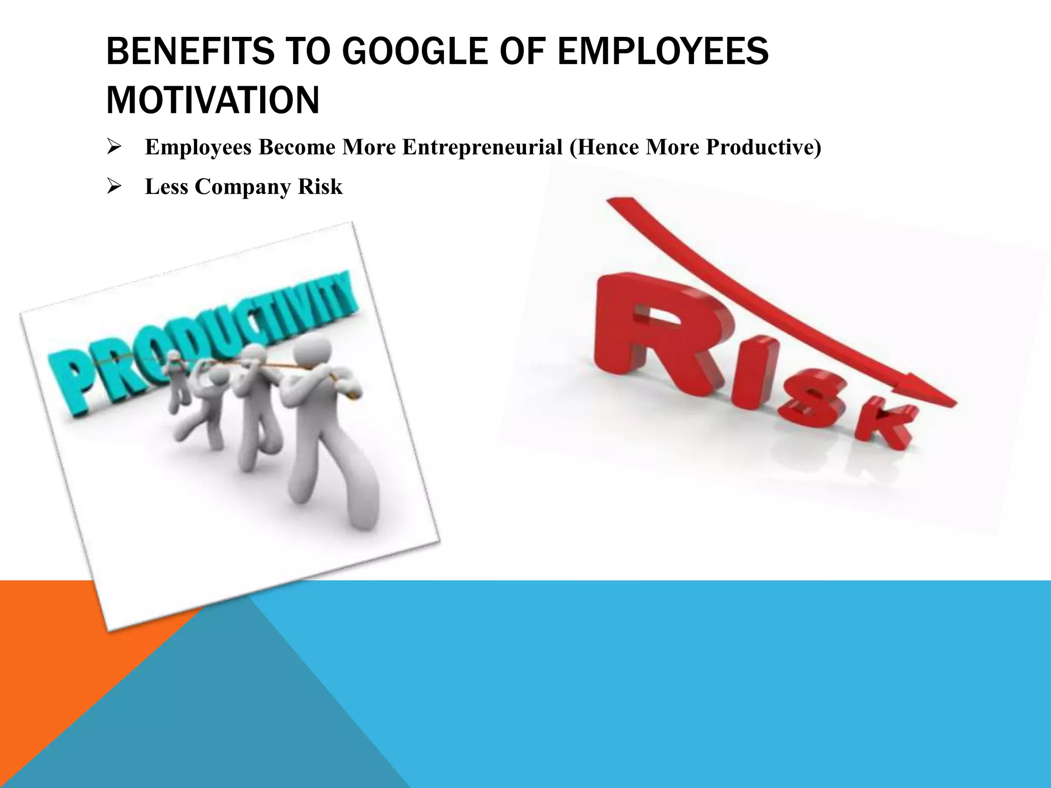 BENEFITS TO GOOGLE OF EMPLOYEES
MOTIVATION
 Employees Become More Entrepreneurial (Hence More Productive)
 Less Company Risk
 