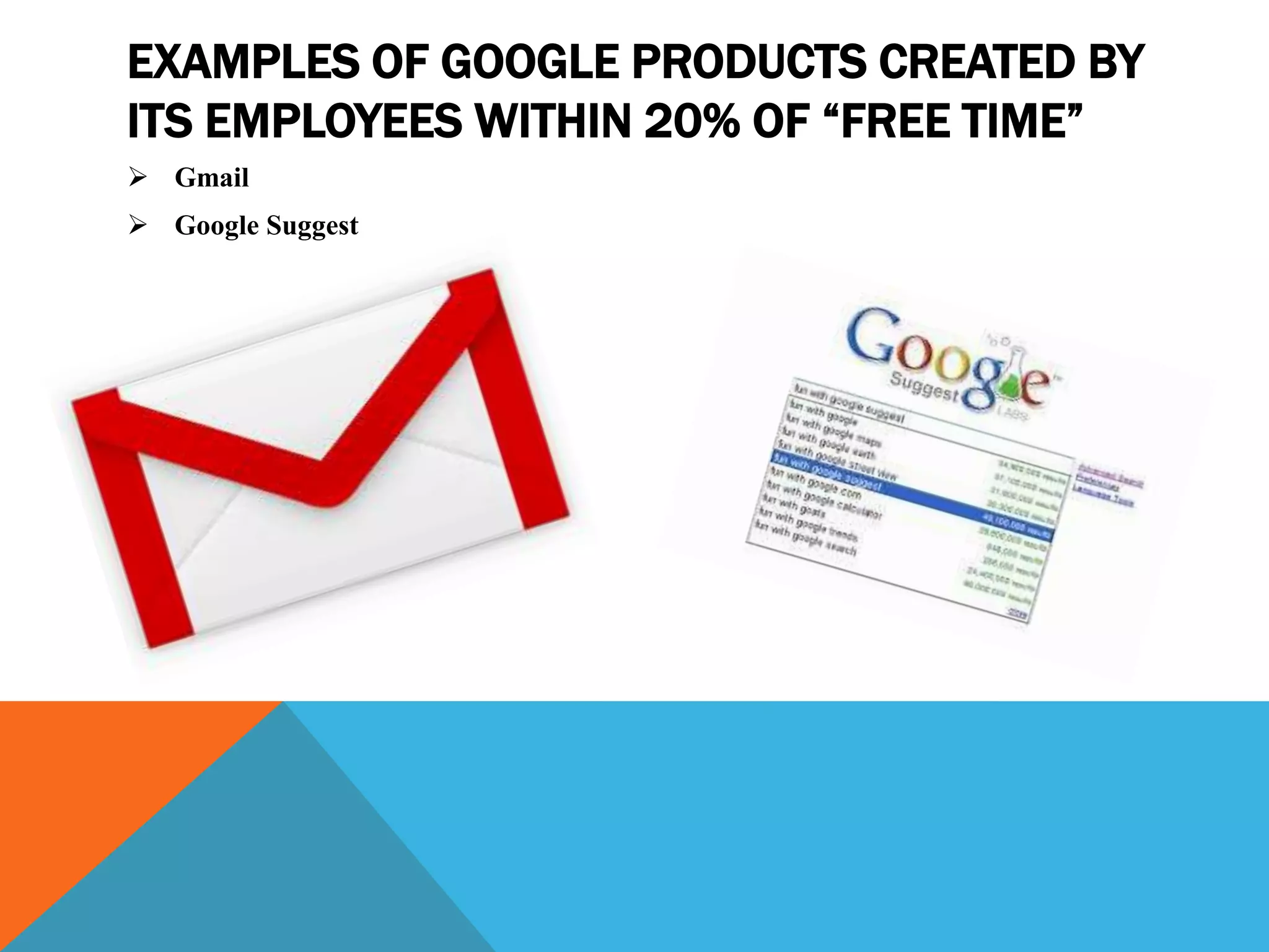 EXAMPLES OF GOOGLE PRODUCTS CREATED BY
ITS EMPLOYEES WITHIN 20% OF “FREE TIME”
 Gmail
 Google Suggest
 
