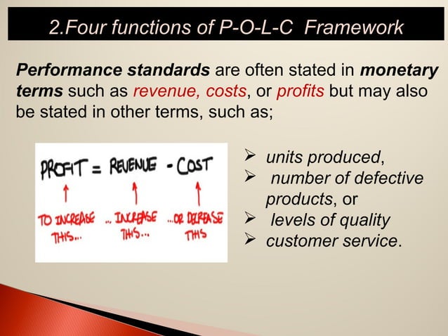 What Does Polc Stand For In Management – USYVDH