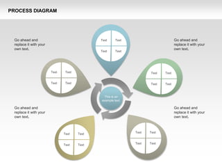 Management Functions Script Project Management Functions Management Functions Management Functions | PPT