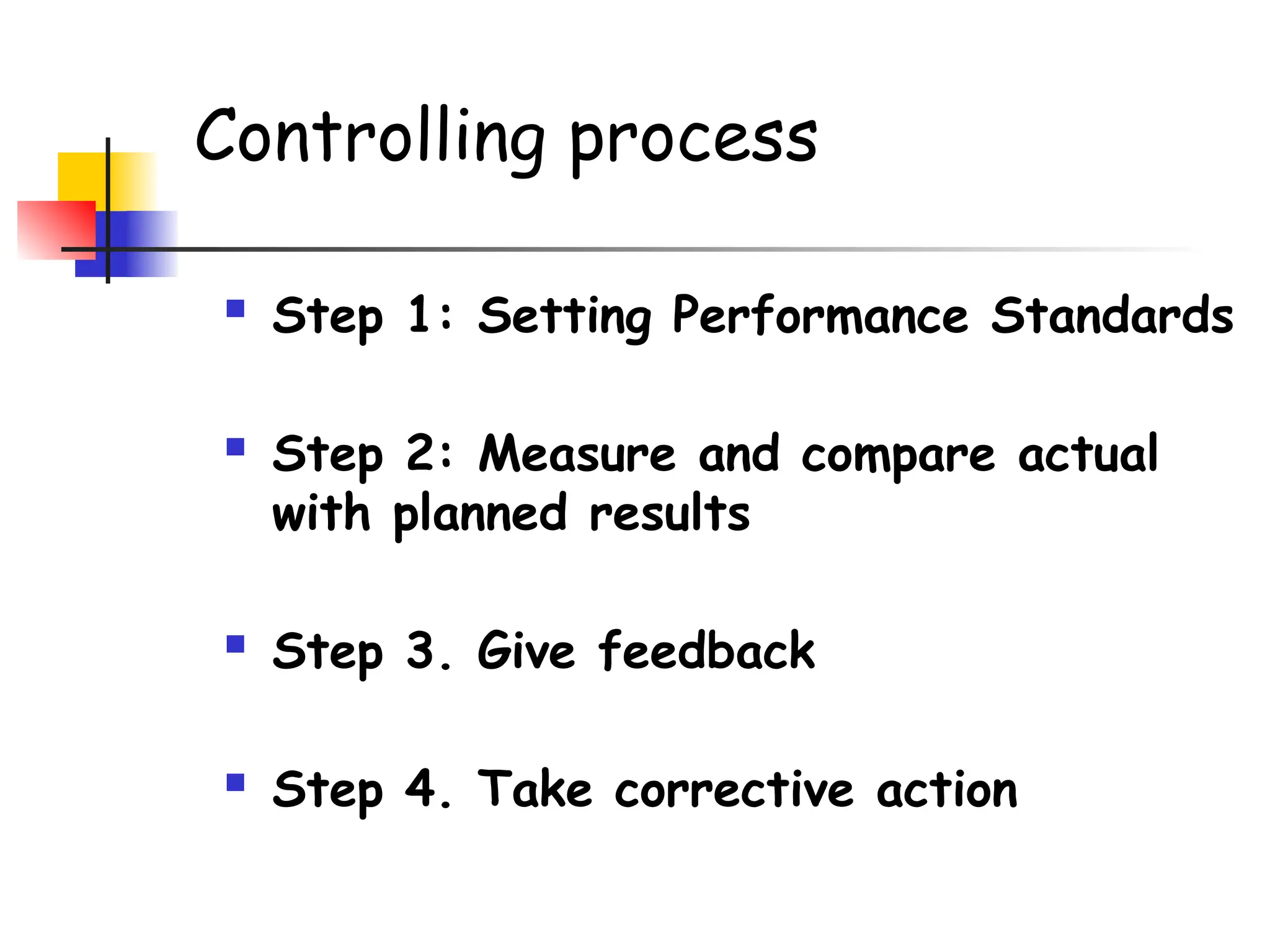 Controlling process
 Step 1: Setting Performance Standards
 Step 2: Measure and compare actual
with planned results
 Step 3. Give feedback
 Step 4. Take corrective action
 