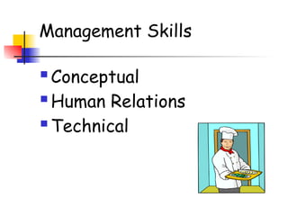 Management Skills
 Conceptual
 Human Relations
 Technical
 