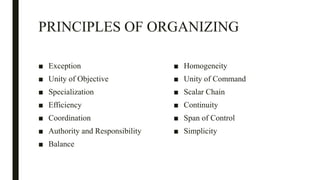 Management functions and leadership | PPTX