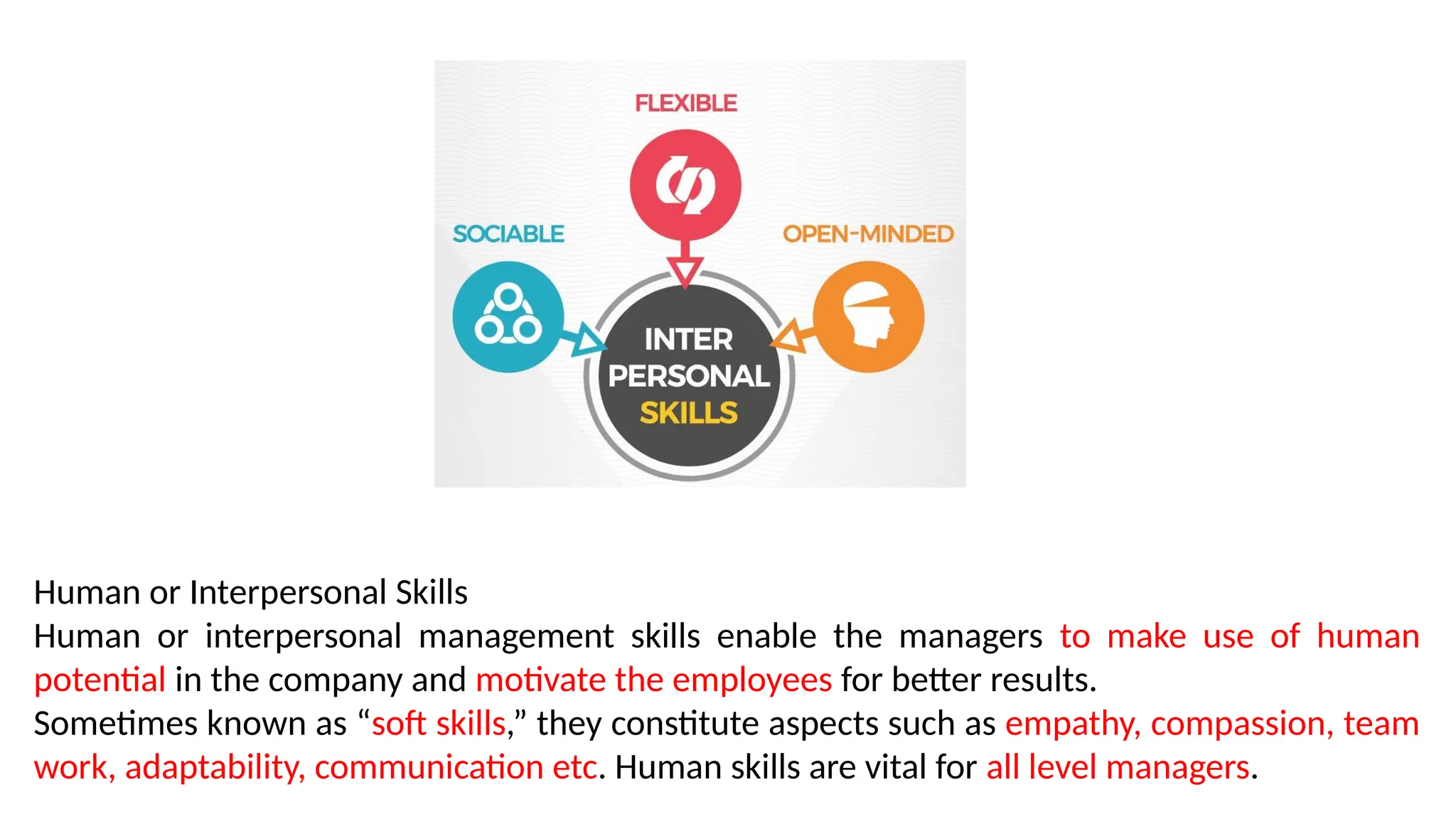 Management Functions and Skills at Workplace | PPTX