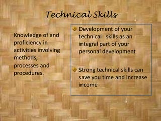 Conceptual SkillsAbility to see the ‘big picture’, to recognize and understand significant elements in a situation.Creation Phase:   Establish positive       thinking   Develop creative ideas   Combine   Refine   Re-arrangeSimplify