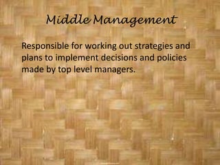 BudgetingLately in public administrationPOSDECoRBManagerial Function1      Planning     Organizing