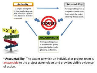 • Accountability: The extent to which an individual or project team is
answerable to the project stakeholders and provides visible evidence
of action.
 