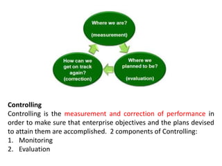 Controlling
Controlling is the measurement and correction of performance in
order to make sure that enterprise objectives and the plans devised
to attain them are accomplished. 2 components of Controlling:
1. Monitoring
2. Evaluation
 