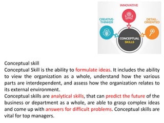 Conceptual skill
Conceptual Skill is the ability to formulate ideas. It includes the ability
to view the organization as a whole, understand how the various
parts are interdependent, and assess how the organization relates to
its external environment.
Conceptual skills are analytical skills, that can predict the future of the
business or department as a whole, are able to grasp complex ideas
and come up with answers for difficult problems. Conceptual skills are
vital for top managers.
 