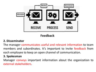 2. Disseminator
The manager communicates useful and relevant information to team
members and subordinates. It’s important to invite feedback from
each employee to keep an open channel of communication.
3. Spokesman
Manager conveys important information about the organization to
external stakeholders.
 