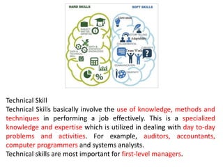 Technical Skill
Technical Skills basically involve the use of knowledge, methods and
techniques in performing a job effectively. This is a specialized
knowledge and expertise which is utilized in dealing with day to-day
problems and activities. For example, auditors, accountants,
computer programmers and systems analysts.
Technical skills are most important for first-level managers.
 