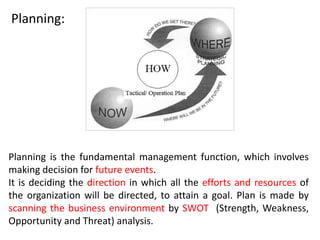 Planning is the fundamental management function, which involves
making decision for future events.
It is deciding the direction in which all the efforts and resources of
the organization will be directed, to attain a goal. Plan is made by
scanning the business environment by SWOT (Strength, Weakness,
Opportunity and Threat) analysis.
Planning:
 