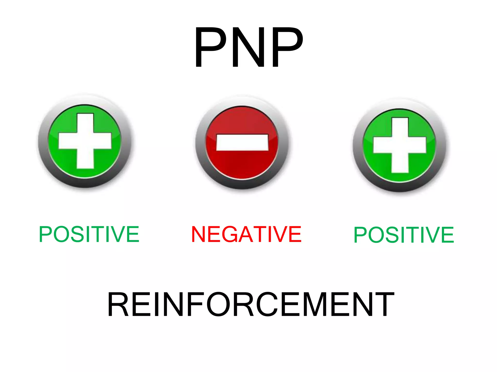 PNP
POSITIVE NEGATIVE POSITIVE
REINFORCEMENT
 
