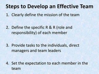 1. Clearly define the mission of the team
2. Define the specific R & R (role and
responsibility) of each member
3. Provide tasks to the individuals, direct
managers and team leaders
4. Set the expectation to each member in the
team
Steps to Develop an Effective Team
 