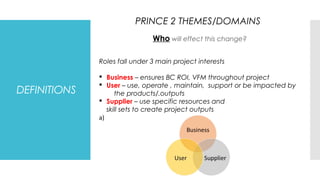 DEFINITIONS
Who will effect this change?
PRINCE 2 THEMES/DOMAINS
Roles fall under 3 main project interests
§ Business – ensures BC ROI, VFM throughout project
§ User – use, operate , maintain, support or be impacted by
the products/.outputs
§ Supplier – use specific resources and
skill sets to create project outputs
a)
 