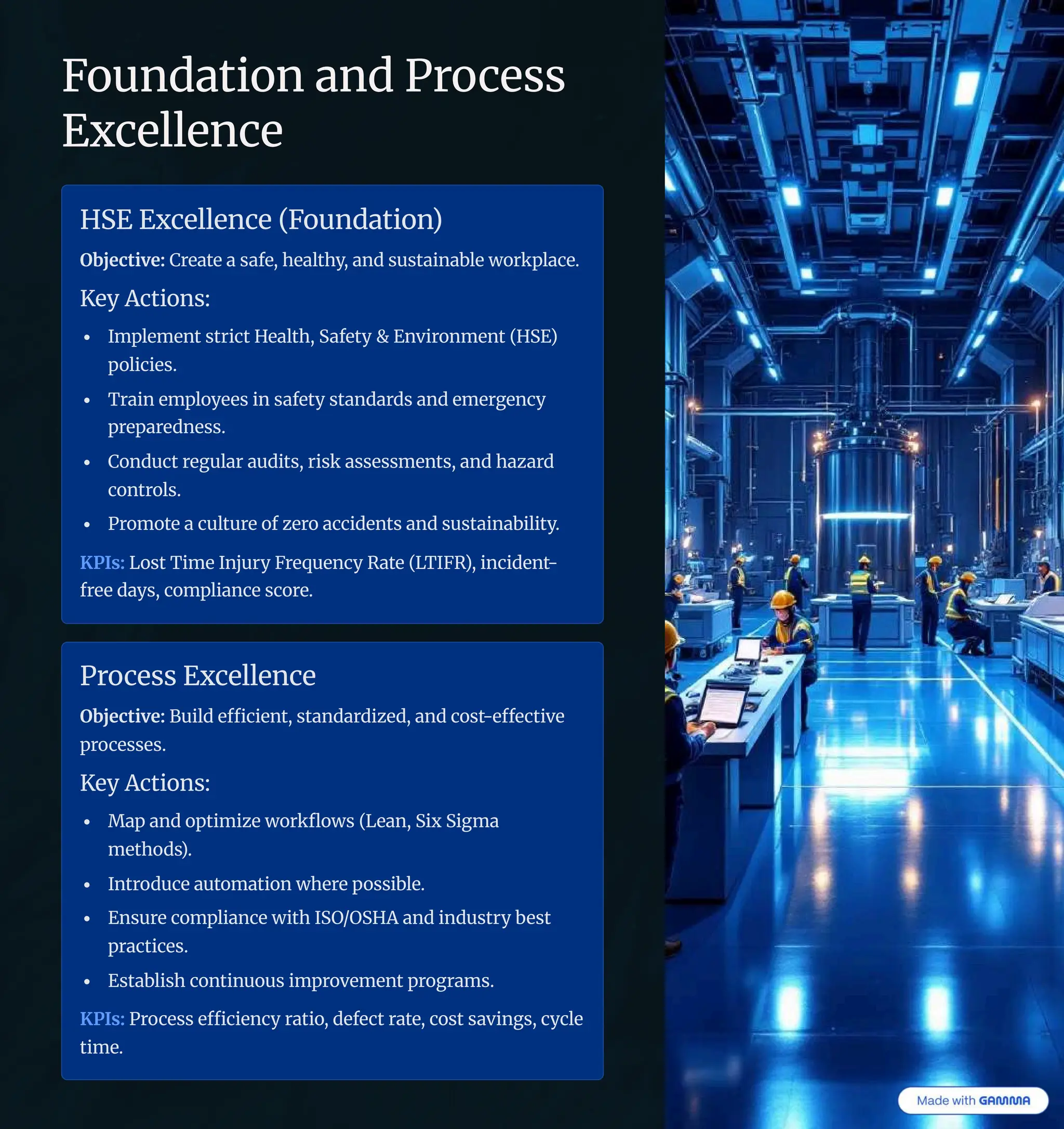 F¿ě±daču¿± a±d Pñ¿ceÿÿ
EŊcešše±ce
HSE EŊcešše±ce (F¿ě±daču¿±)
Objective: Cñeače a ÿafe, heaščhō, a±d ÿěÿčau±abše Ł¿ñ‘éšace.
Keō Acču¿±ÿ:
I«éše«e±č ÿčñucč Heaščh, Safečō & E±ļuñ¿±«e±č (HSE)
é¿šucueÿ.
Tñau± e«éš¿ōeeÿ u± ÿafečō ÿča±dañdÿ a±d e«eñge±cō
éñeéañed±eÿÿ.
C¿±děcč ñegěšañ aědučÿ, ñuÿ‘ aÿÿeÿÿ«e±čÿ, a±d haśañd
c¿±čñ¿šÿ.
Pñ¿«¿če a cěščěñe ¿f śeñ¿ accude±čÿ a±d ÿěÿčau±abušučō.
KPIs: L¿ÿč Tu«e I±Šěñō Fñeïěe±cō Rače (LTIFR), u±cude±č-
fñee daōÿ, c¿«éšua±ce ÿc¿ñe.
Pñ¿ceÿÿ EŊcešše±ce
Objective: Běušd effucue±č, ÿča±dañduśed, a±d c¿ÿč-effecčuļe
éñ¿ceÿÿeÿ.
Keō Acču¿±ÿ:
Maé a±d ¿éču«uśe Ł¿ñ‘fš¿Łÿ (Lea±, SuŊ Sug«a
«ečh¿dÿ).
I±čñ¿děce aěč¿«aču¿± Łheñe é¿ÿÿubše.
E±ÿěñe c¿«éšua±ce Łučh ISO/OSHA a±d u±děÿčñō beÿč
éñacčuceÿ.
Eÿčabšuÿh c¿±ču±ě¿ěÿ u«éñ¿ļe«e±č éñ¿gña«ÿ.
KPIs: Pñ¿ceÿÿ effucue±cō ñaču¿, defecč ñače, c¿ÿč ÿaļu±gÿ, cōcše
ču«e.
 