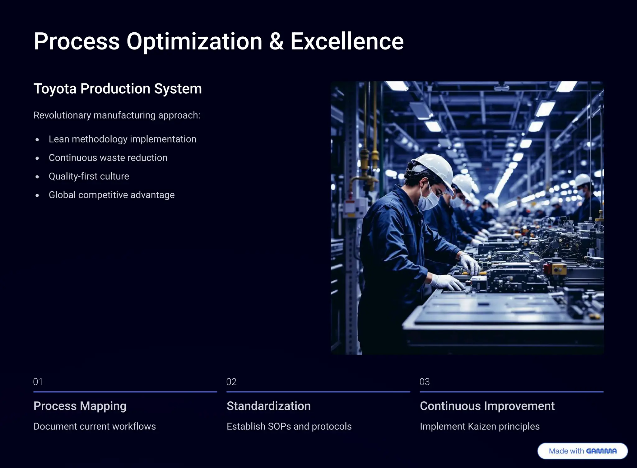 Process Optimization & Excellence
Toyota Production System
Revolutionary manufacturing approach:
Lean methodology implementation
Continuous waste reduction
Quality-first culture
Global competitive advantage
01
Process Mapping
Document current workflows
02
Standardization
Establish SOPs and protocols
03
Continuous Improvement
Implement Kaizen principles
 