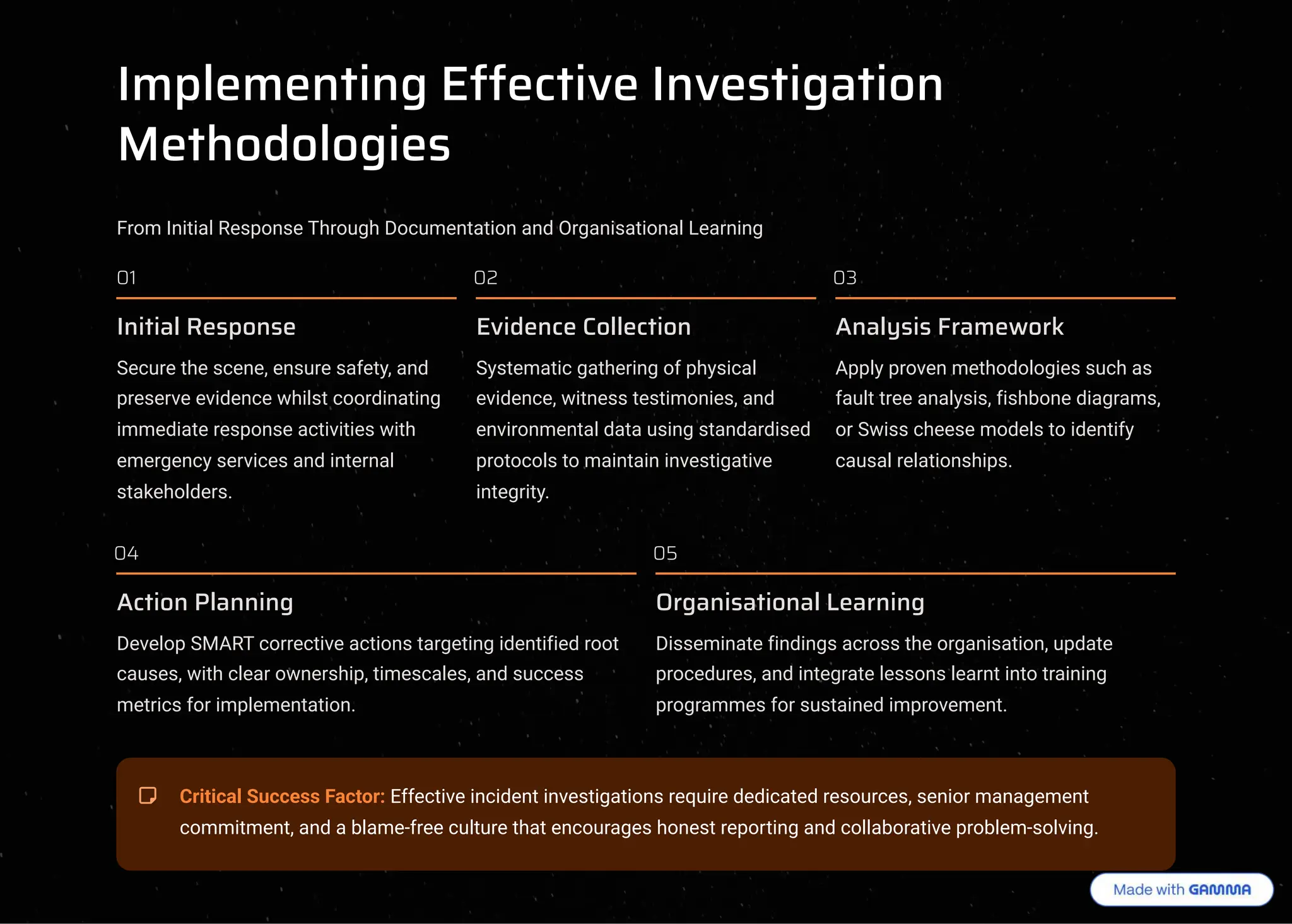 Implementing Effective Investigation
Methodologies
From Initial Response Through Documentation and Organisational Learning
01
Initial Response
Secure the scene, ensure safety, and
preserve evidence whilst coordinating
immediate response activities with
emergency services and internal
stakeholders.
02
Evidence Collection
Systematic gathering of physical
evidence, witness testimonies, and
environmental data using standardised
protocols to maintain investigative
integrity.
03
Analysis Framework
Apply proven methodologies such as
fault tree analysis, fishbone diagrams,
or Swiss cheese models to identify
causal relationships.
04
Action Planning
Develop SMART corrective actions targeting identified root
causes, with clear ownership, timescales, and success
metrics for implementation.
05
Organisational Learning
Disseminate findings across the organisation, update
procedures, and integrate lessons learnt into training
programmes for sustained improvement.
Critical Success Factor: Effective incident investigations require dedicated resources, senior management
commitment, and a blame-free culture that encourages honest reporting and collaborative problem-solving.
 