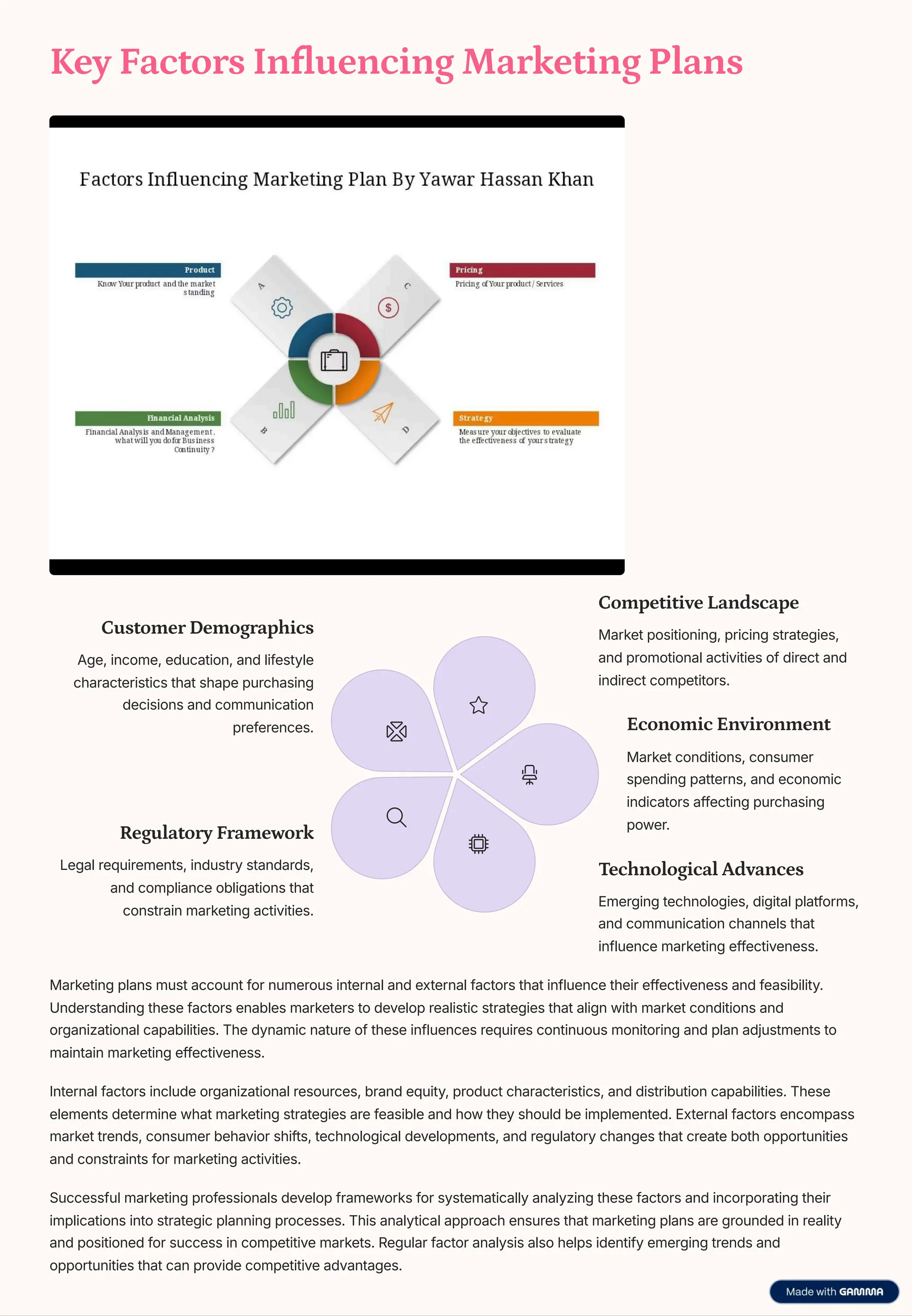 Key Factors Influencing Marketing Plans
Marketing plans must account for numerous internal and external factors that influence their effectiveness and feasibility.
Understanding these factors enables marketers to develop realistic strategies that align with market conditions and
organizational capabilities. The dynamic nature of these influences requires continuous monitoring and plan adjustments to
maintain marketing effectiveness.
Internal factors include organizational resources, brand equity, product characteristics, and distribution capabilities. These
elements determine what marketing strategies are feasible and how they should be implemented. External factors encompass
market trends, consumer behavior shifts, technological developments, and regulatory changes that create both opportunities
and constraints for marketing activities.
Successful marketing professionals develop frameworks for systematically analyzing these factors and incorporating their
implications into strategic planning processes. This analytical approach ensures that marketing plans are grounded in reality
and positioned for success in competitive markets. Regular factor analysis also helps identify emerging trends and
opportunities that can provide competitive advantages.
Customer Demographics
Age, income, education, and lifestyle
characteristics that shape purchasing
decisions and communication
preferences.
Competitive Landscape
Market positioning, pricing strategies,
and promotional activities of direct and
indirect competitors.
Economic Environment
Market conditions, consumer
spending patterns, and economic
indicators affecting purchasing
power.
Technological Advances
Emerging technologies, digital platforms,
and communication channels that
influence marketing effectiveness.
Regulatory Framework
Legal requirements, industry standards,
and compliance obligations that
constrain marketing activities.
 