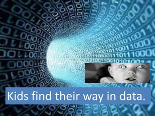 Kids find their way in data.
 