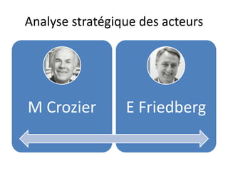 Analyse stratégique des acteurs
M Crozier E Friedberg
 