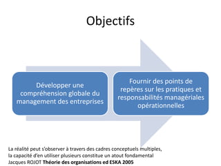 Objectifs
Développer une
compréhension globale du
management des entreprises
Fournir des points de
repères sur les pratiques et
responsabilités managériales
opérationnelles
La réalité peut s’observer à travers des cadres conceptuels multiples,
la capacité d’en utiliser plusieurs constitue un atout fondamental
Jacques ROJOT Théorie des organisations ed ESKA 2005
 