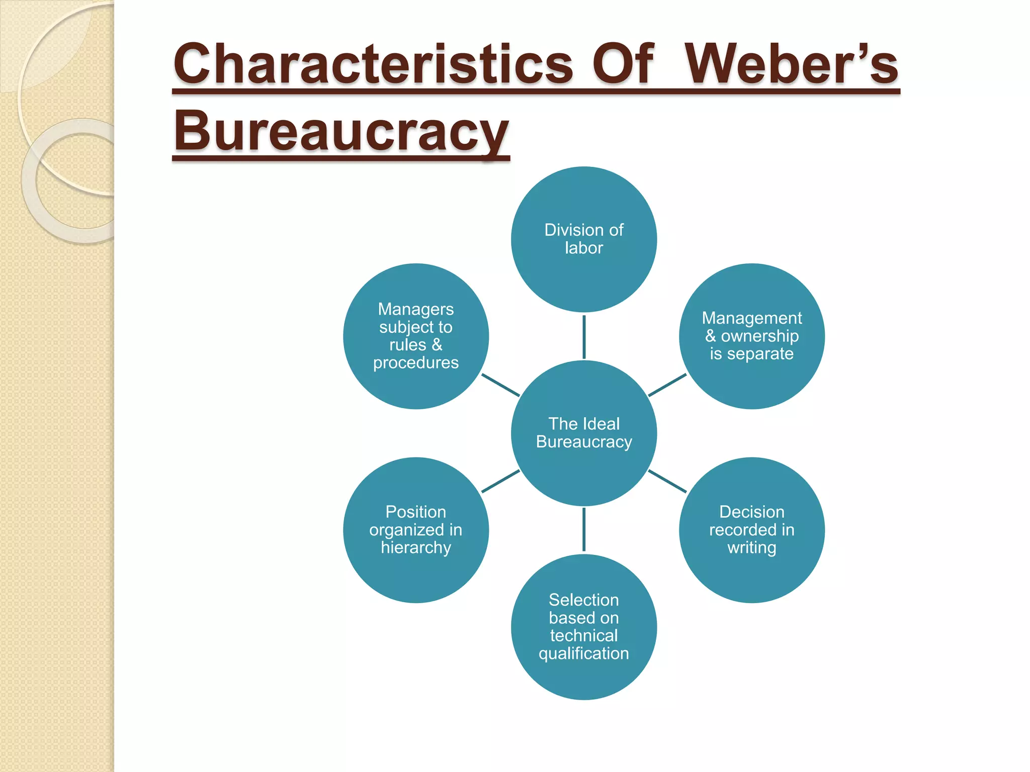 Characteristics Of Weber’s
Bureaucracy
The Ideal
Bureaucracy
Division of
labor
Management
& ownership
is separate
Decision
recorded in
writing
Selection
based on
technical
qualification
Position
organized in
hierarchy
Managers
subject to
rules &
procedures
 