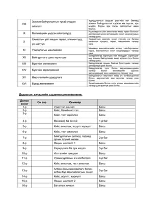 Managementiinundes todorxoilolt-131022042919-phpapp02 (1) | PDF