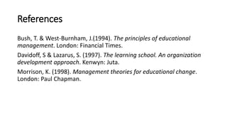 References
Bush, T. & West-Burnham, J.(1994). The principles of educational
management. London: Financial Times.
Davidoff, S & Lazarus, S. (1997). The learning school. An organization
development approach. Kenwyn: Juta.
Morrison, K. (1998). Management theories for educational change.
London: Paul Chapman.
 