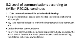 5.2 Level of communications according to
(Miller, P.2012)…continues
1. Core communications skills includes the following:
• Interpersonal skills or people skills needed to develop relationship
with people
• Key skills needed by leaders within the interpersonal skills framework
are:
• Oral and written communication
• Non-verbal communication e.g. facial expressions, body language, the
way a person dresses, the way a person moves hands when talking,
the distance in between when talking
 