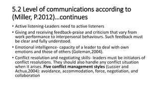 5.2 Level of communications according to
(Miller, P.2012)…continues
• Active listening-Leaders need to active listeners
• Giving and receiving feedback-praise and criticism that vary from
work performance to interpersonal behaviours. Such feedback must
be clear and fully understood.
• Emotional intelligence- capacity of a leader to deal with own
emotions and those of others (Goleman,2004).
• Conflict resolution and negotiating skills- leaders must be initiators of
conflict resolutions. They should also handle any conflict situation
when it arises. Five conflict management styles (Lussier and
Achua,2004): avoidance, accommodation, force, negotiation, and
collaboration
 