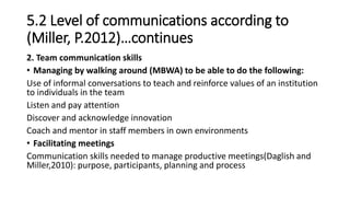5.2 Level of communications according to
(Miller, P.2012)…continues
2. Team communication skills
• Managing by walking around (MBWA) to be able to do the following:
Use of informal conversations to teach and reinforce values of an institution
to individuals in the team
Listen and pay attention
Discover and acknowledge innovation
Coach and mentor in staff members in own environments
• Facilitating meetings
Communication skills needed to manage productive meetings(Daglish and
Miller,2010): purpose, participants, planning and process
 