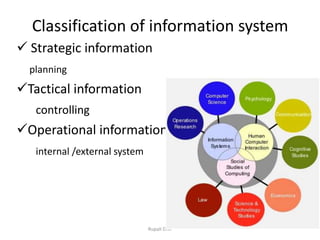 Management information system | PPT