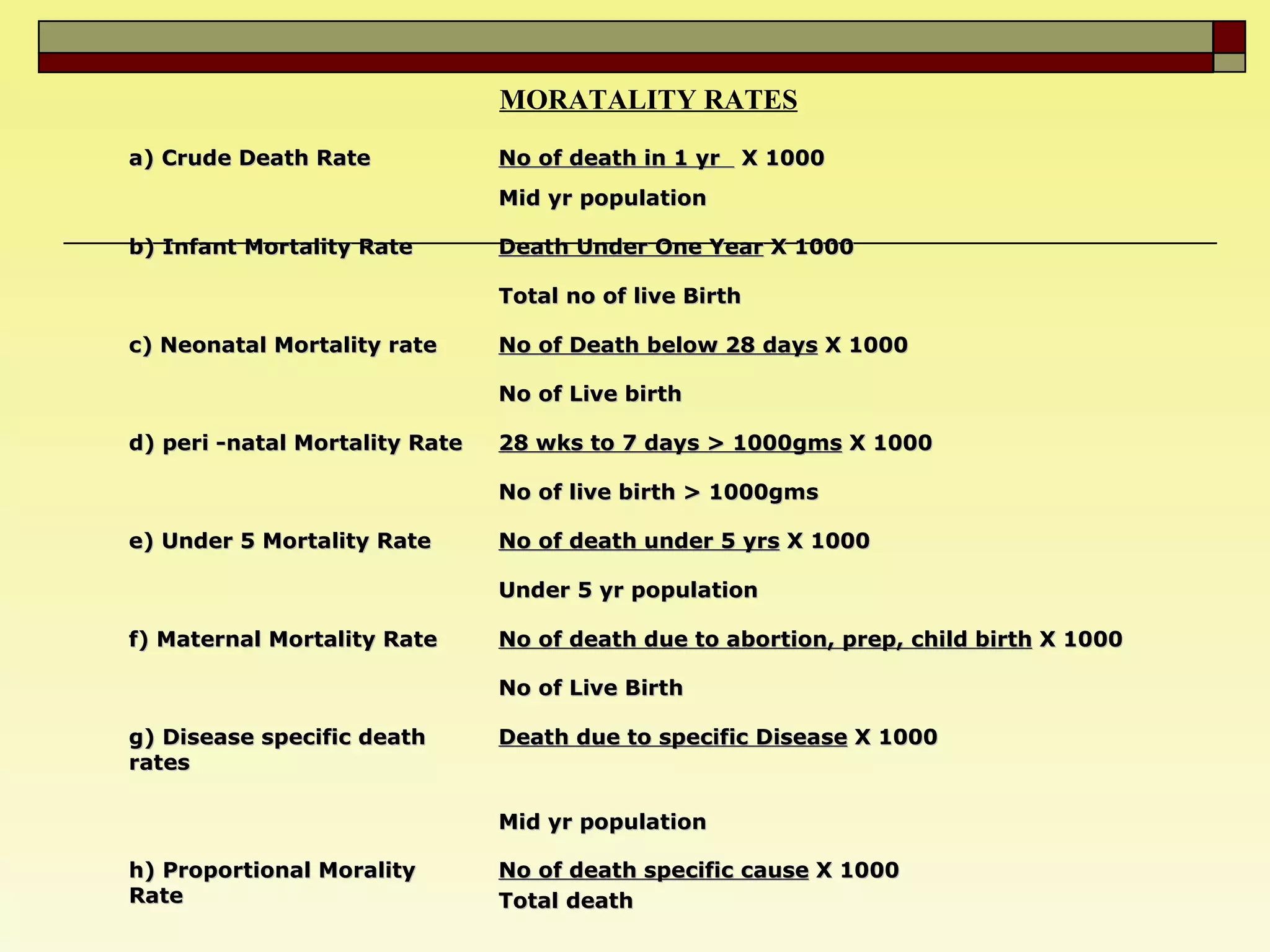 MORATALITY RATES a) Crude Death Rate No of death in 1 yr  X 1000   Mid yr population b) Infant Mortality Rate Death Under One Year  X 1000   Total no of live Birth c) Neonatal Mortality rate No of Death below 28 days  X 1000   No of Live birth d) peri -natal Mortality Rate 28 wks to 7 days > 1000gms  X 1000   No of live birth > 1000gms e) Under 5 Mortality Rate No of death under 5 yrs  X 1000   Under 5 yr population f) Maternal Mortality Rate No of death due to abortion, prep, child birth  X 1000   No of Live Birth g) Disease specific death rates Death due to specific Disease  X 1000   Mid yr population h) Proportional Morality Rate No of death specific cause  X 1000 Total death   