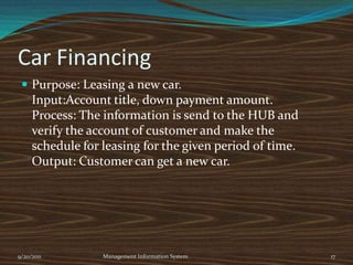 Payroll TPSIn Standard Chartered payroll TPS is designed to get information and record of the employ andthen to calculate his/her annual earning.It get information about the employee from the employee’s department and from general ledgerand send it to payroll TPS from where it links that information with the previous record andprepare a report which is forwarded to management. Management takes notice the “LN” recordof the employee’s efficiency to work and may declare added bonus or other incentive. This reportis checked and approved by the branch manager after which check is issued to the employee.And when that check is cashed, the record is updated in the general ledger as well as the masterpayroll (HUB).9/20/2011Management Information System8