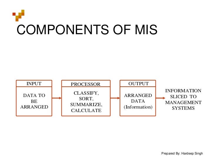 online statistical tools for environmental quality