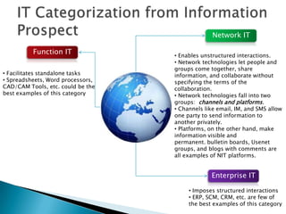 Network IT

          Function IT              • Enables unstructured interactions.
                                   • Network technologies let people and
                                   groups come together, share
• Facilitates standalone tasks     information, and collaborate without
• Spreadsheets, Word processors,   specifying the terms of the
CAD/CAM Tools, etc. could be the   collaboration.
best examples of this category     • Network technologies fall into two
                                   groups: channels and platforms.
                                   • Channels like email, IM, and SMS allow
                                   one party to send information to
                                   another privately.
                                   • Platforms, on the other hand, make
                                   information visible and
                                   permanent. bulletin boards, Usenet
                                   groups, and blogs with comments are
                                   all examples of NIT platforms.


                                                Enterprise IT

                                        • Imposes structured interactions
                                        • ERP, SCM, CRM, etc. are few of
                                        the best examples of this category
 
