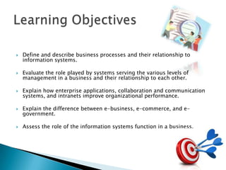    Define and describe business processes and their relationship to
    information systems.

   Evaluate the role played by systems serving the various levels of
    management in a business and their relationship to each other.

   Explain how enterprise applications, collaboration and communication
    systems, and intranets improve organizational performance.

   Explain the difference between e-business, e-commerce, and e-
    government.

   Assess the role of the information systems function in a business.
 