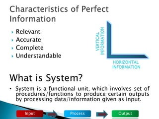    Relevant
   Accurate
   Complete
   Understandable


What is System?
• System is a functional unit, which involves ...
