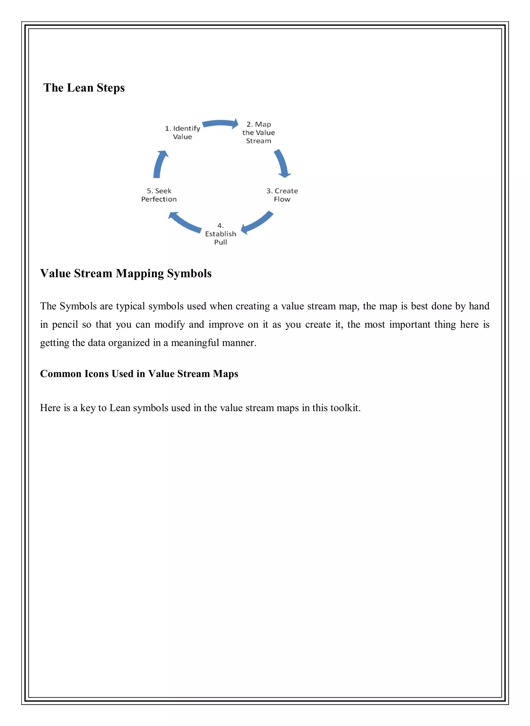The Lean Steps
Value Stream Mapping Symbols
The Symbols are typical symbols used when creating a value stream map, the map is best done by hand
in pencil so that you can modify and improve on it as you create it, the most important thing here is
getting the data organized in a meaningful manner.
Common Icons Used in Value Stream Maps
Here is a key to Lean symbols used in the value stream maps in this toolkit.
 