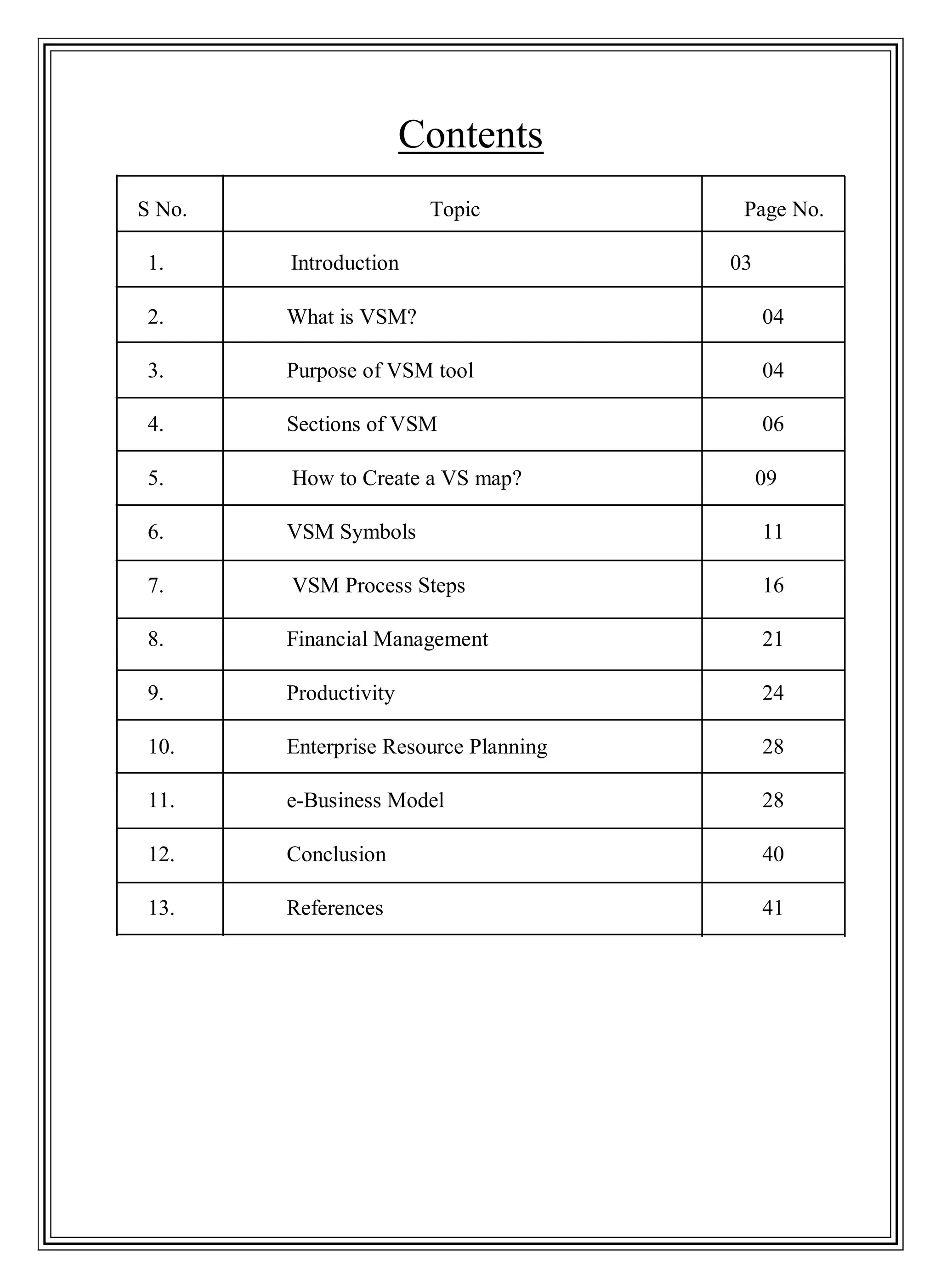 Contents
S No. Topic Page No.
1. Introduction 03
2. What is VSM? 04
3. Purpose of VSM tool 04
4. Sections of VSM 06
5. How to Create a VS map? 09
6. VSM Symbols 11
7. VSM Process Steps 16
8. Financial Management 21
9. Productivity 24
10. Enterprise Resource Planning 28
11. e-Business Model 28
12. Conclusion 40
13. References 41
 