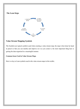 The Lean Steps
Value Stream Mapping Symbols
The Symbols are typical symbols used when creating a value stream map, the map is best done by hand
in pencil so that you can modify and improve on it as you create it, the most important thing here is
getting the data organized in a meaningful manner.
Common Icons Used in Value Stream Maps
Here is a key to Lean symbols used in the value stream maps in this toolkit.
 