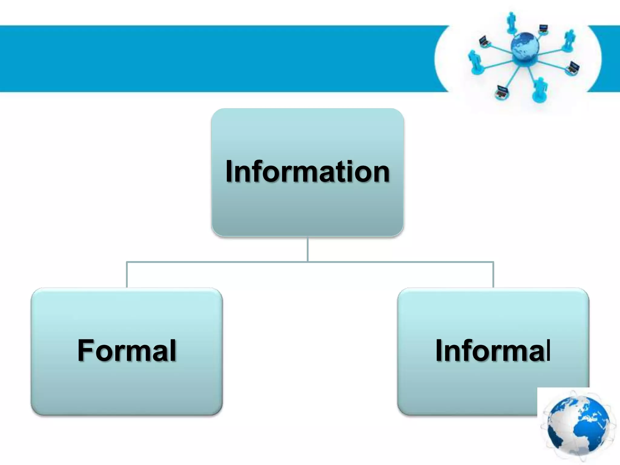 Free Powerpoint Templates
Page 7
Information
Formal Informal
 