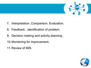 Free Powerpoint Templates
Page 26
7. Interpretation ,Comparison, Evaluation.
8. Feedback , identification of problem.
9. Decision making and activity planning .
10.Monitoring for improvement.
11.Review of MIS.
 
