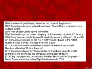 Shadi Api Shadi.com